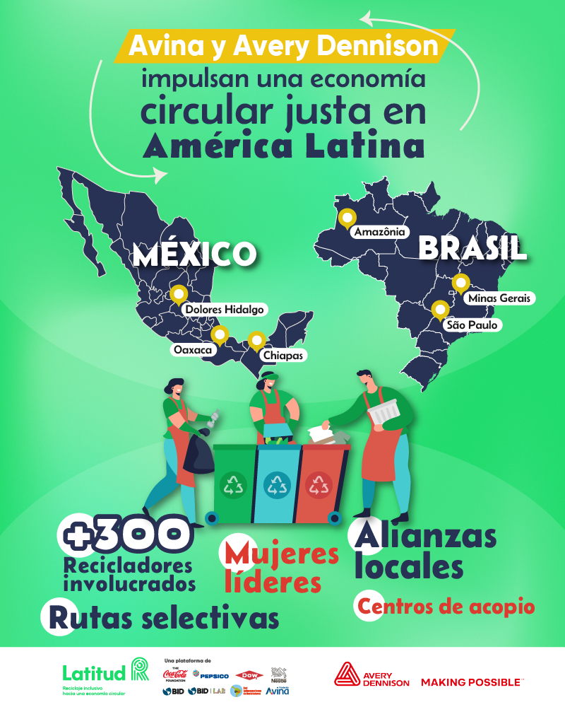 Infografía General 01